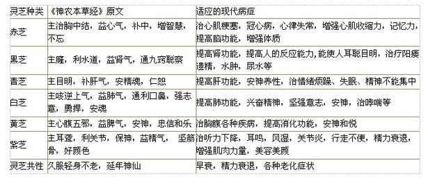 中國靈芝十大品牌|仙客來靈芝|仙客來靈芝破壁孢子粉|仙客來孢子油|仙客來靈芝飲片|仙客來破壁孢子粉|仙客來靈芝中藥飲片|馳名商標|c243t.cn|