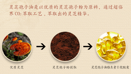 中國(guó)靈芝十大品牌|仙客來(lái)靈芝|仙客來(lái)靈芝破壁孢子粉|仙客來(lái)孢子油|仙客來(lái)靈芝飲片|仙客來(lái)破壁孢子粉|仙客來(lái)靈芝中藥飲片|馳名商標(biāo)|c243t.cn| 中國(guó)靈芝十大品牌|仙客來(lái)靈芝|仙客來(lái)靈芝破壁孢子粉|仙客來(lái)孢子油|仙客來(lái)靈芝飲片|仙客來(lái)破壁孢子粉|仙客來(lái)靈芝中藥飲片|馳名商標(biāo)|c243t.cn|