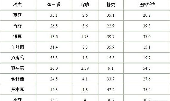 中國靈芝十大品牌|仙客來靈芝|仙客來靈芝破壁孢子粉|仙客來孢子油|仙客來靈芝飲片|仙客來破壁孢子粉|仙客來靈芝中藥飲片|馳名商標(biāo)|c243t.cn|