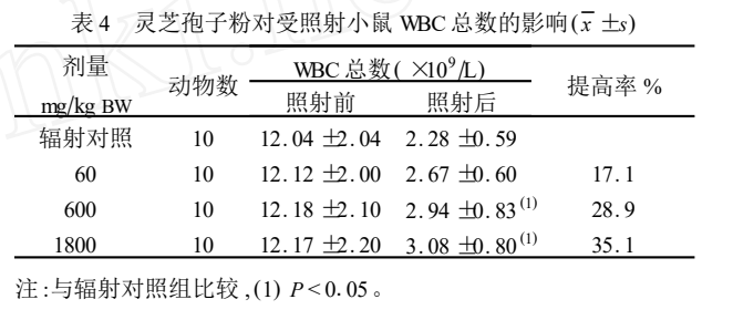 杭州亞運(yùn)會(huì)官方靈芝產(chǎn)品供應(yīng)商|杭州亞運(yùn)會(huì)官方供應(yīng)商|中國(guó)靈芝十大品牌|仙客來靈芝|仙客來靈芝破壁孢子粉|仙客來孢子油|仙客來靈芝飲片|仙客來破壁孢子粉|靈芝孢子油|孢子粉|靈芝破壁孢子粉|靈芝|中華老字號(hào)