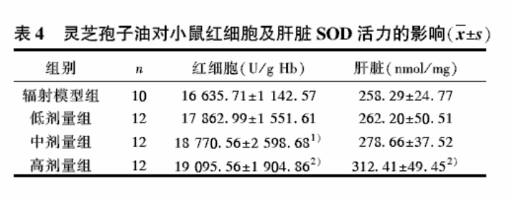 杭州亞運(yùn)會(huì)官方靈芝產(chǎn)品供應(yīng)商|杭州亞運(yùn)會(huì)官方供應(yīng)商|中國(guó)靈芝十大品牌|仙客來靈芝|仙客來靈芝破壁孢子粉|仙客來孢子油|仙客來靈芝飲片|仙客來破壁孢子粉|靈芝孢子油|孢子粉|靈芝破壁孢子粉|靈芝|中華老字號(hào)